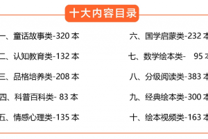 [23年6月最新更新] 2000+世界电子绘本大合集，优质细分清晰，高清PDF儿童绘本故事