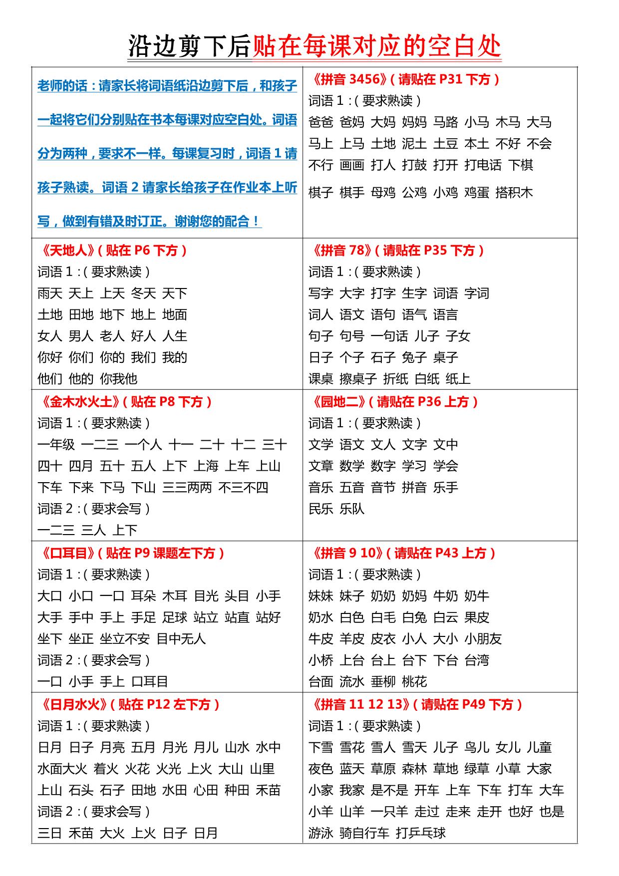 图片[1]-一年级上册语文课课贴，5页PD电子版-淘学学资料库