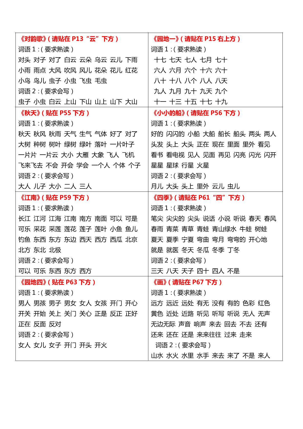 图片[2]-一年级上册语文课课贴，5页PD电子版-淘学学资料库